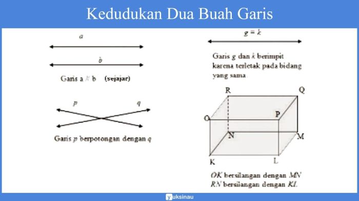 garis soal kedudukan titik pembahasan potong atas tentukan