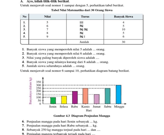 contoh soal statistika kelas 6