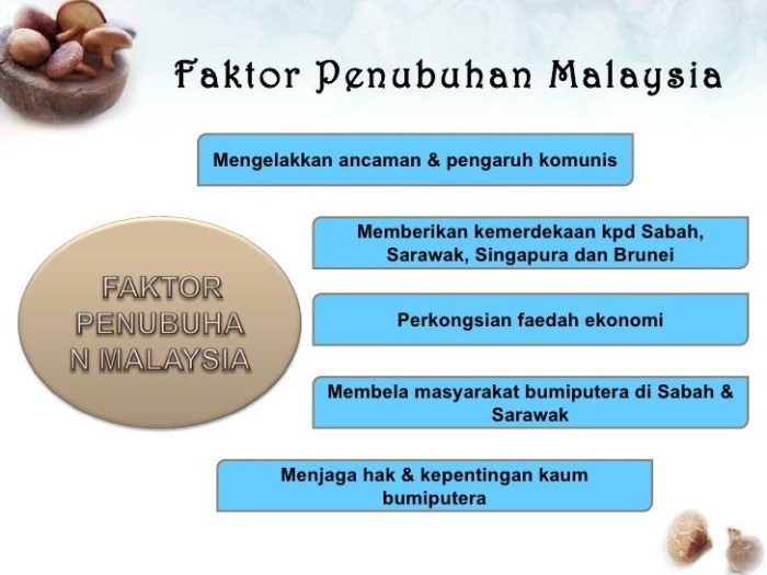 faktor utama yang menyebabkan