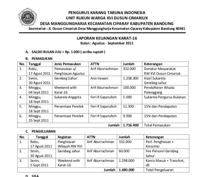 laporan kegiatan 17 agustus pdf