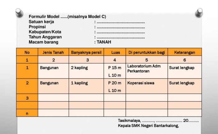 perencanaan sarana dan prasarana