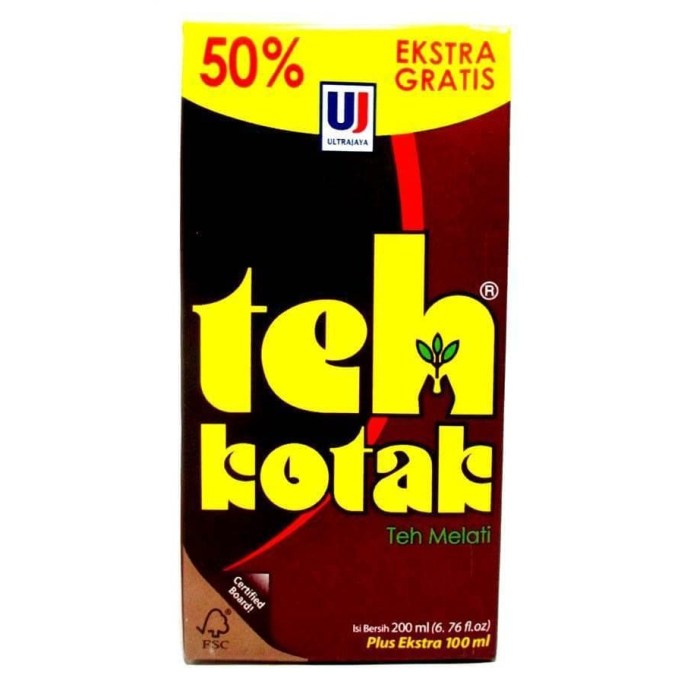 gambar minuman teh kotak