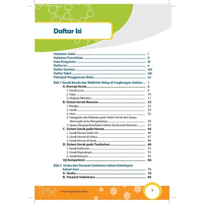 materi ipa tema 8 kelas 6