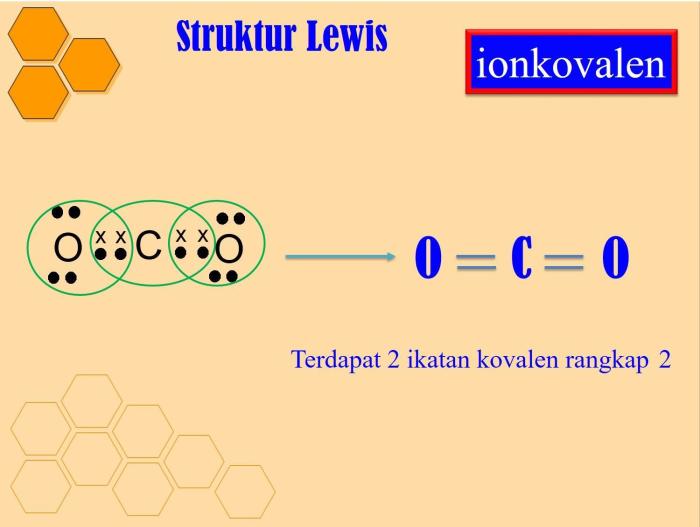 ikatan struktur kovalen h2 tunggal kimia materikimia soal