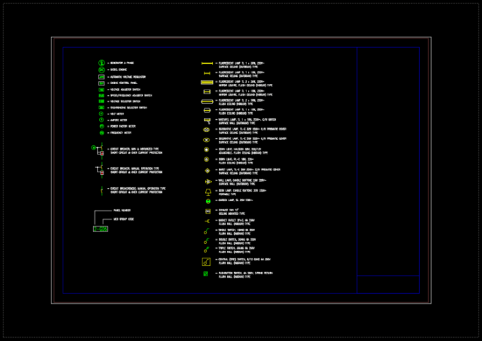 simbol autocad dan fungsinya terbaru