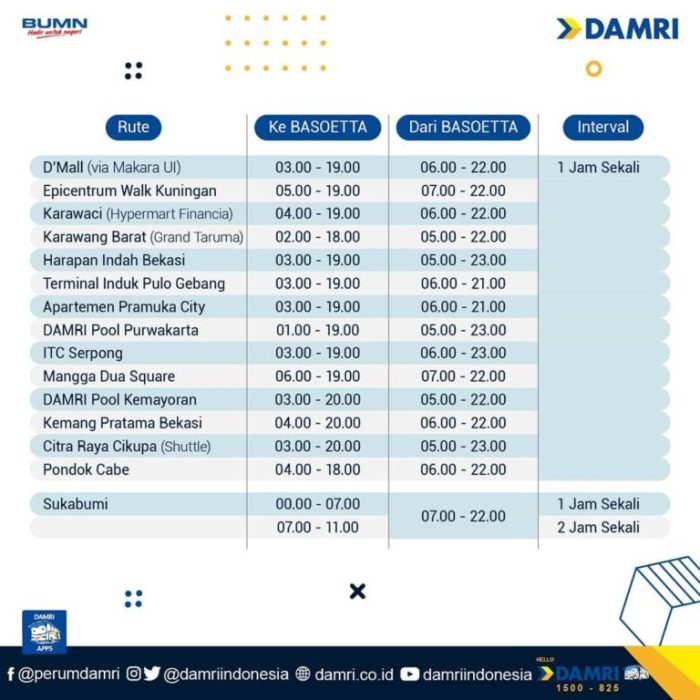 jadwal bus terminal depok