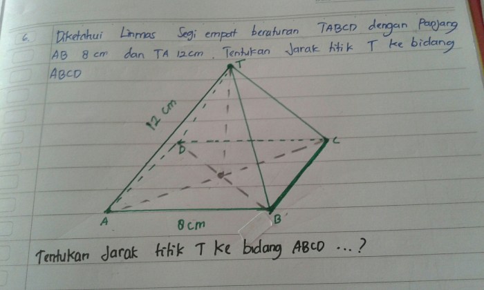 limas diketahui segiempat beraturan