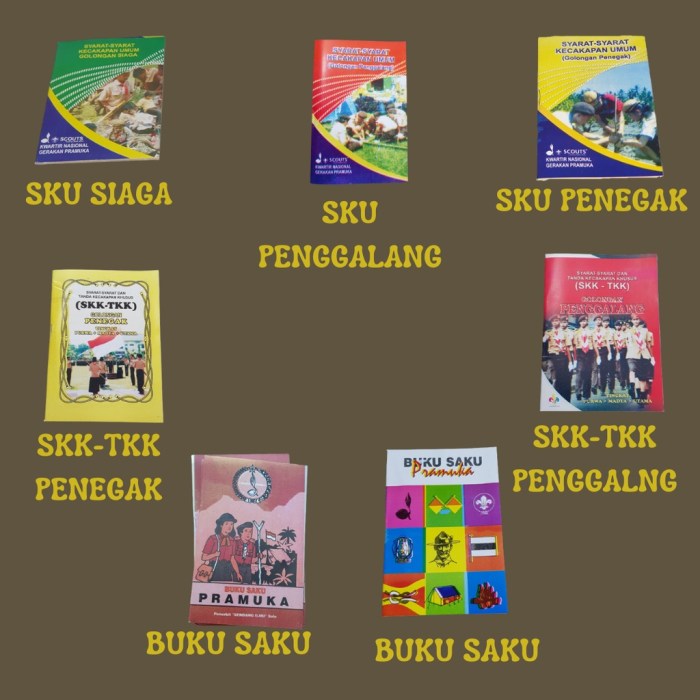 perbedaan buku saku dan sku terbaru