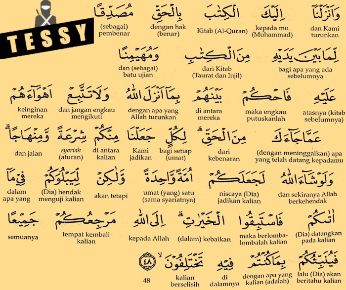 arti per kata surat al hujurat ayat 12