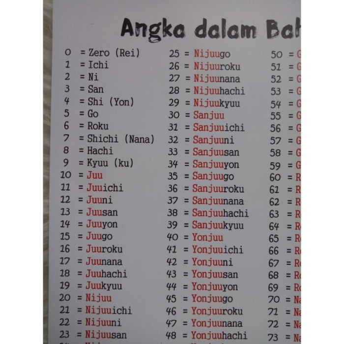 harga dalam bahasa jepang