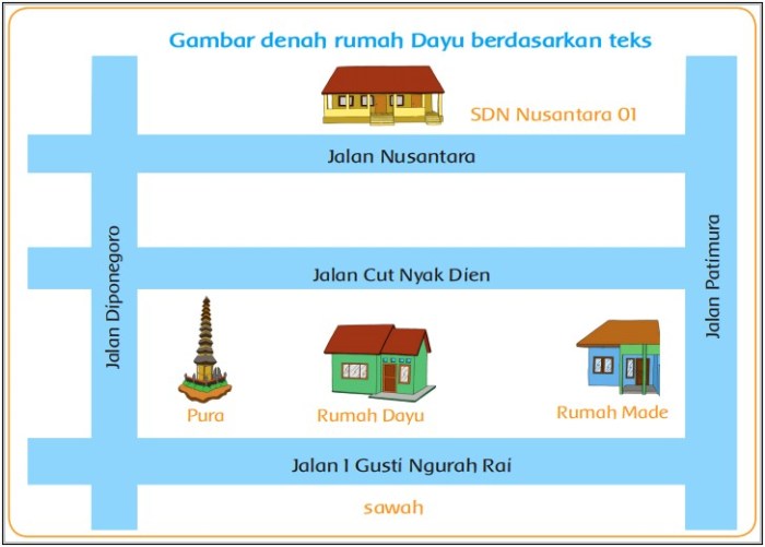 gambar denah rumah ke sekolah