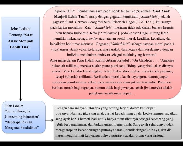 teks inspiratif tentang kehidupan terbaru