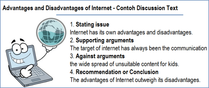 discussion text generic structure