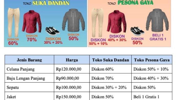 contoh soal diskon beserta jawabannya