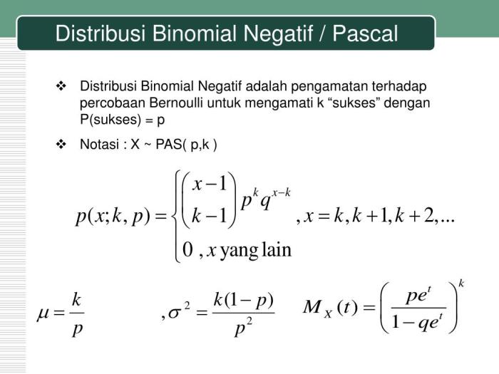 contoh soal distribusi binomial terbaru