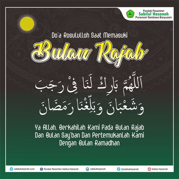 doa di bulan rajab sya ban ramadhan terbaru