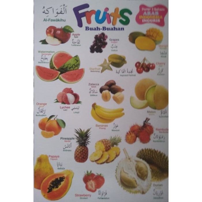 nama nama buah dalam bahasa sunda terbaru