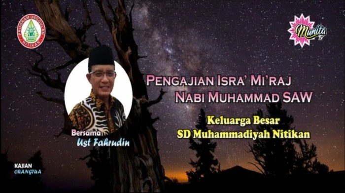 bid ah menurut muhammadiyah terbaru