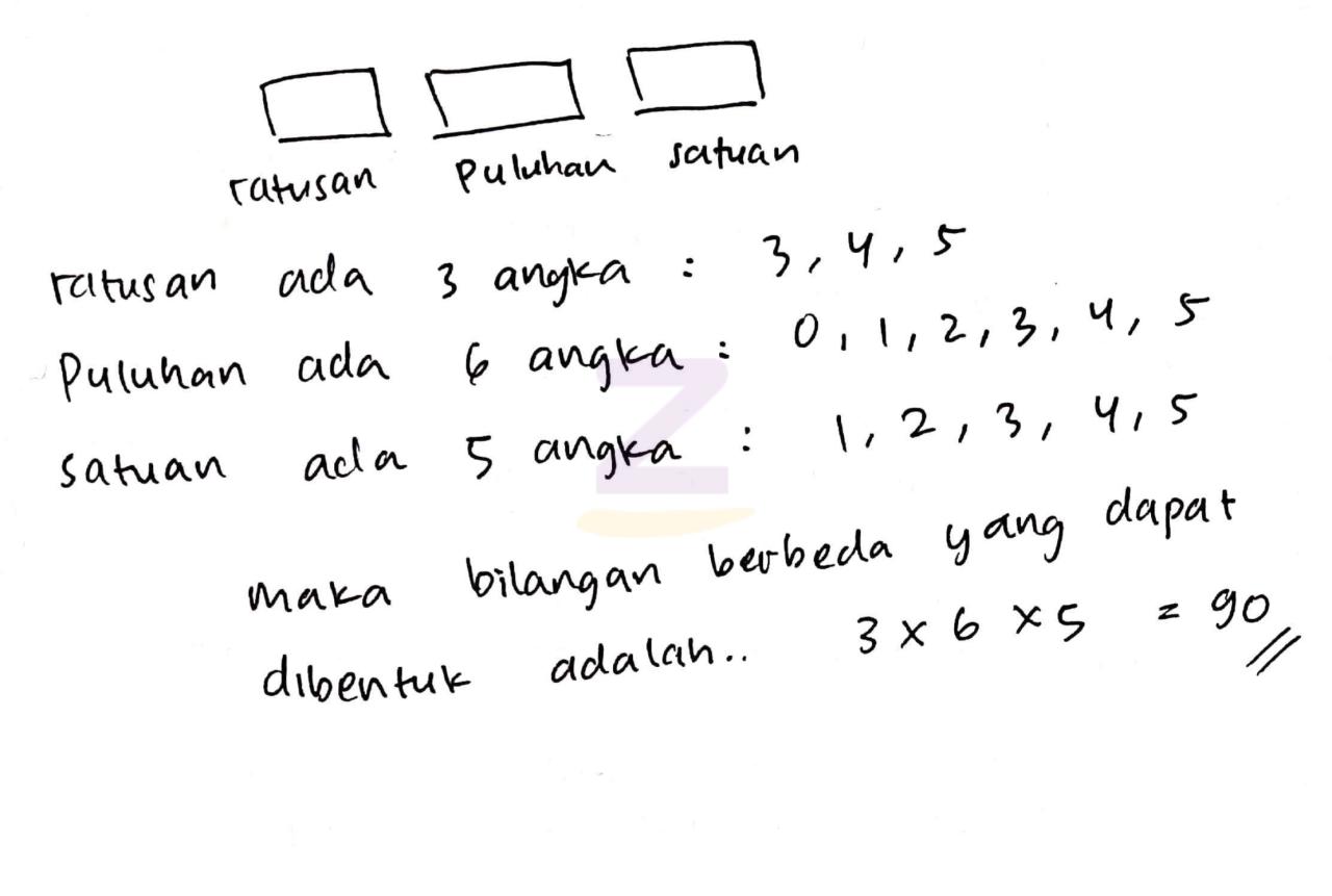 hasil dari 32 1 5 adalah terbaru