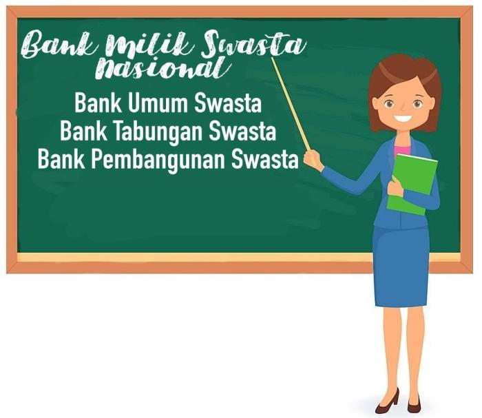 bank umum milik swasta asing