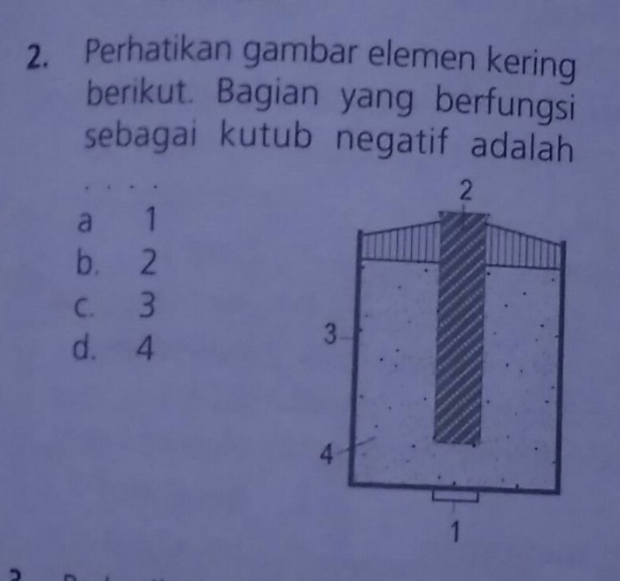 bagian bagian baterai dan fungsinya terbaru