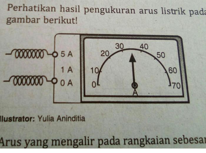 soal rangkaian arus searah terbaru