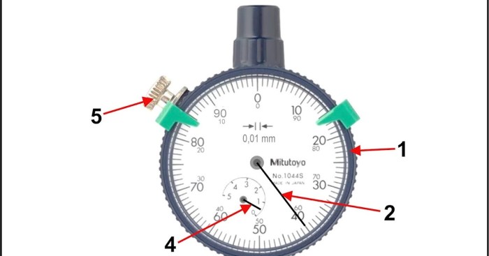 dial indicator indikator pengertian fungsi kegunaan menggunakannya grads raja kerjanya teknik berbagi ilmu