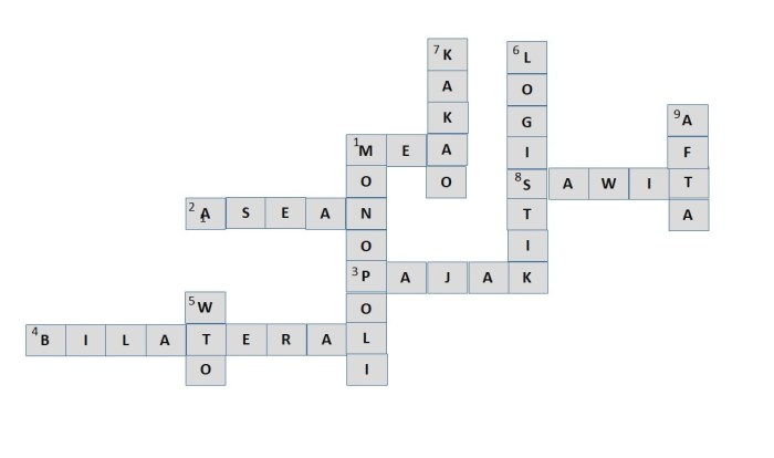 teka teki silang sosiologi kelas 10 terbaru