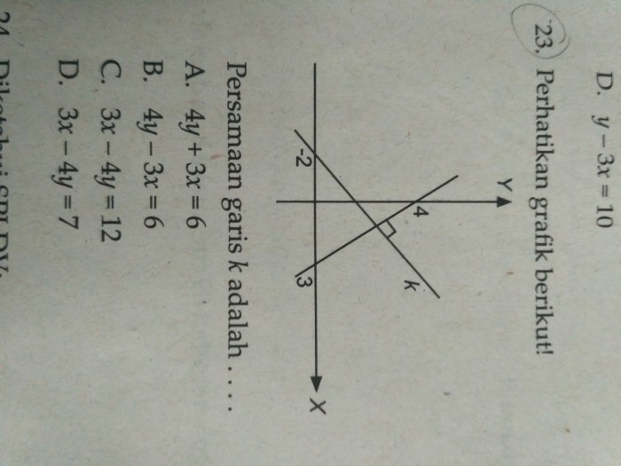 persamaan garis k adalah terbaru