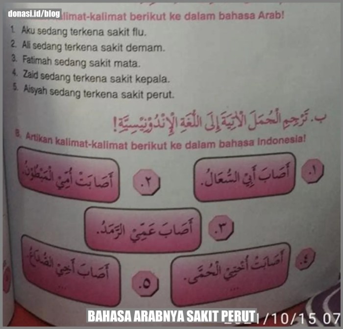 bahasa arabnya sakit perut