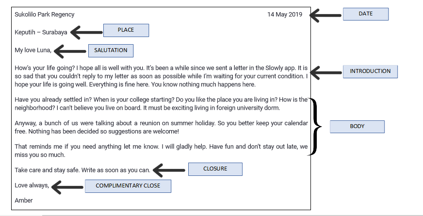 generic structure personal letter terbaru