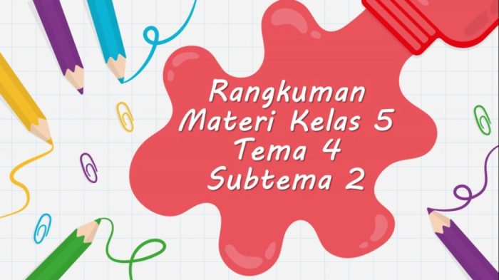 rangkuman tema 5 kelas 5