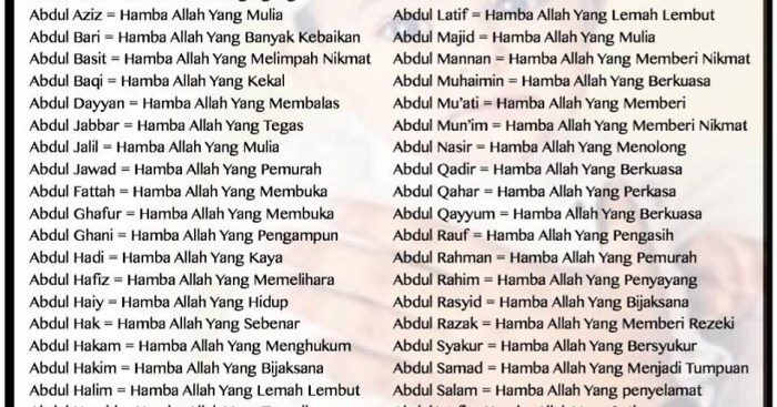 arti nama dimas dalam islam terbaru