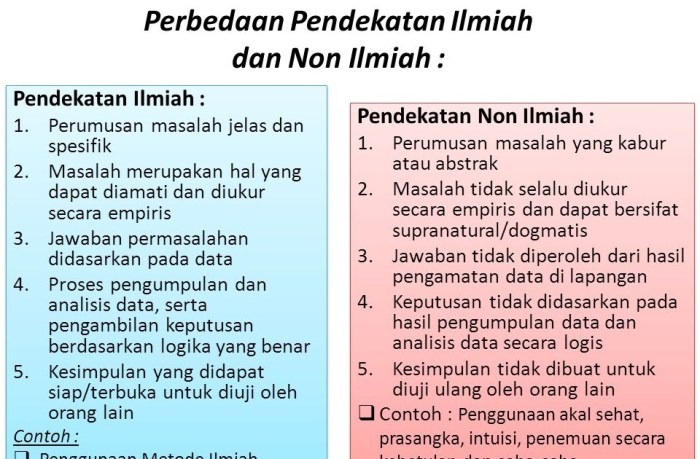 contoh penelitian metode ilmiah terbaru