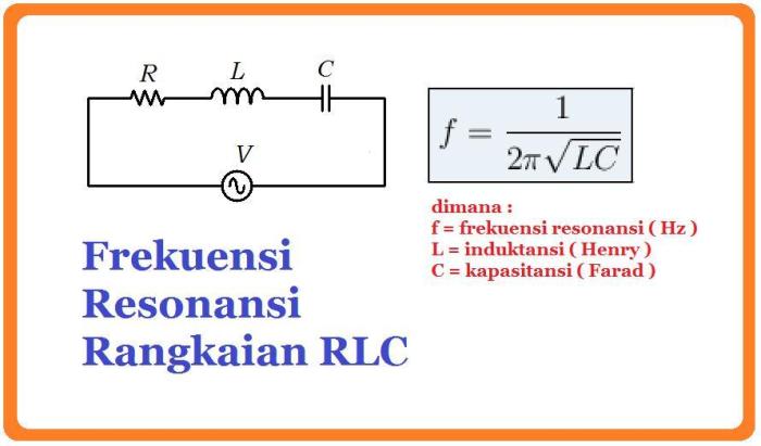 faktor daya rangkaian rlc