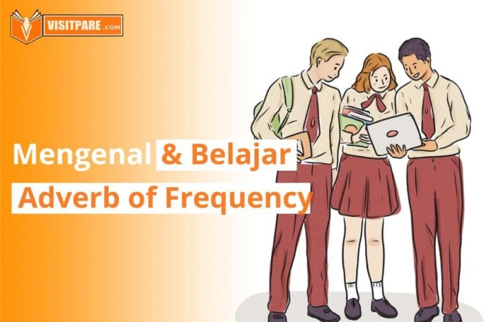 contoh soal adverb of frequency terbaru