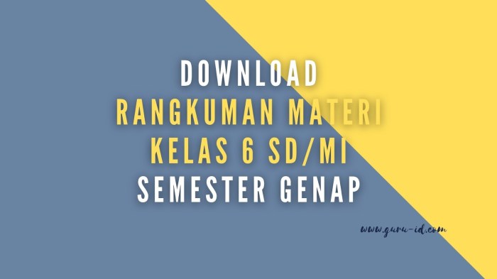 rangkuman tema 6 kelas 6