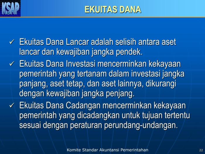 ekuitas dana investasi adalah terbaru