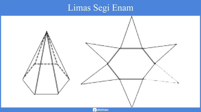 limas segi enam luas rumus permukaan macam beserta pengertian rusuk