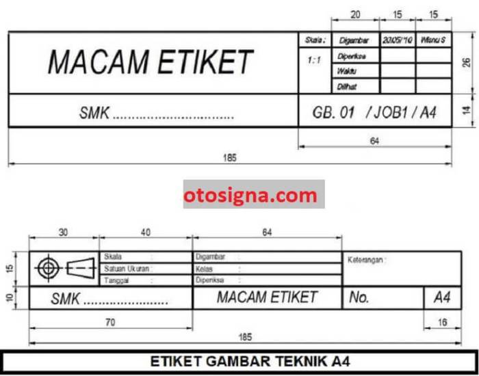 pengertian etiket gambar teknik terbaru