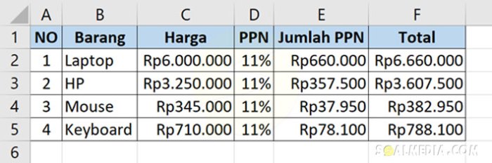 mencari harga sebelum ppn terbaru