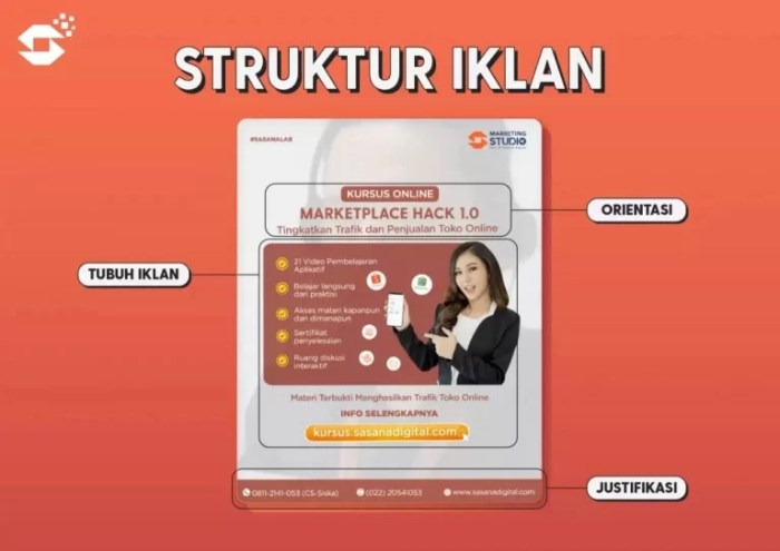 contoh struktur teks iklan