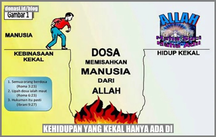 kehidupan yang kekal hanya ada di terbaru