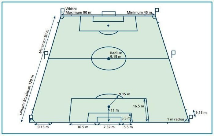 bahasa arab lapangan bola terbaru