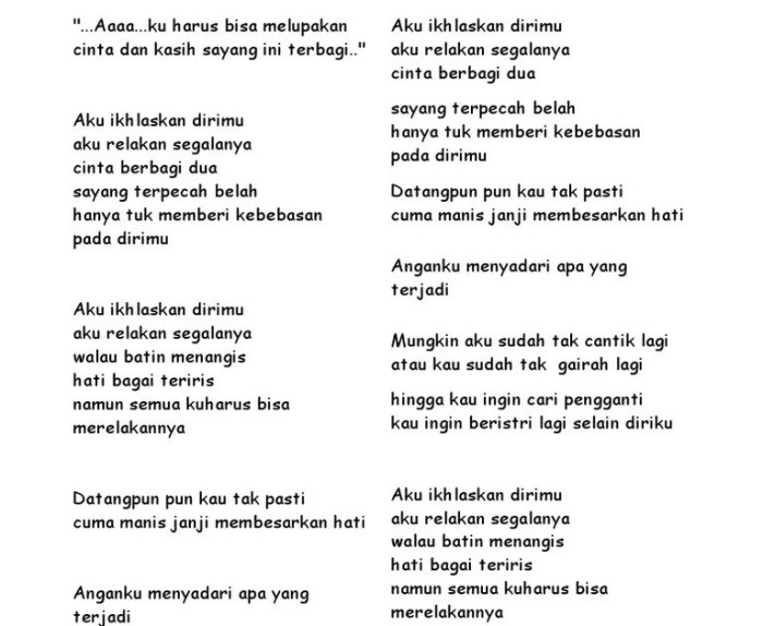 lirik lagu aku indonesia