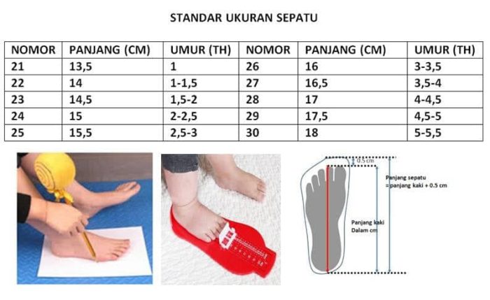 sepatu kaki panduan panjang cara ukur olahraga patokan berbagai anda aksesoris