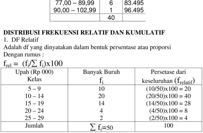 cara mencari rentang data terbaru