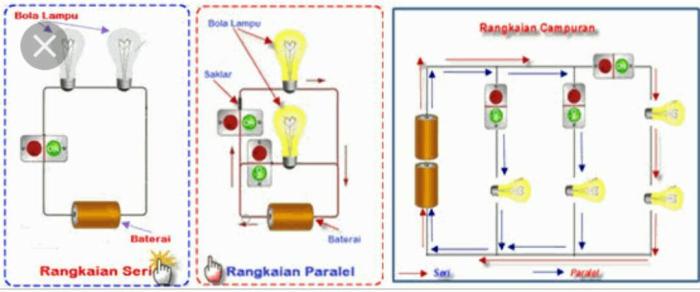 Rangkaian paralel seri resistor campuran nilai hambatan