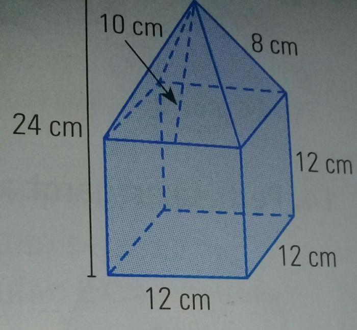 dimensi bangun kelebihan hpl