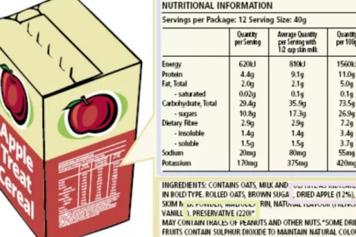 label adalah dalam bahasa inggris